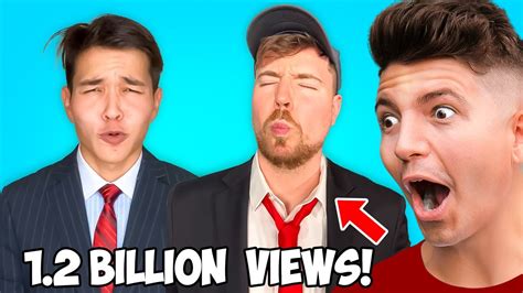 iyottube 2023|Most Recent .